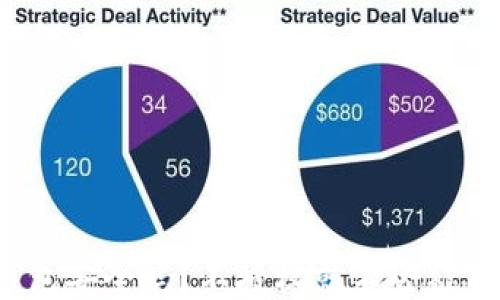 
TP钱包安全吗？不授权就不会被盗吗？