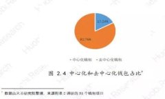 逆水寒区块链最新动态：深度解析游戏与区块链