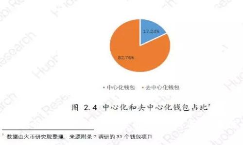 逆水寒区块链最新动态：深度解析游戏与区块链的结合
