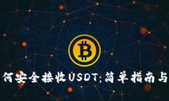 TP钱包如何安全接收USDT：