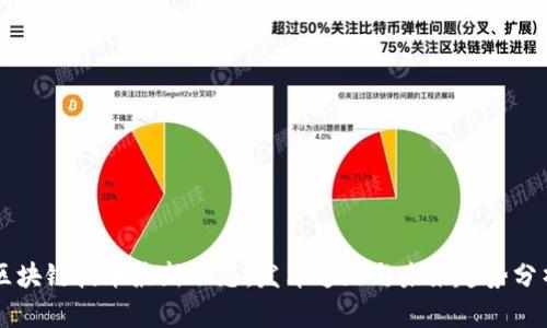 区块链技术最新动态：发布通知与未来趋势分析