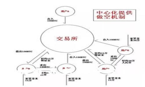 美国区块链最新局势分析与展望