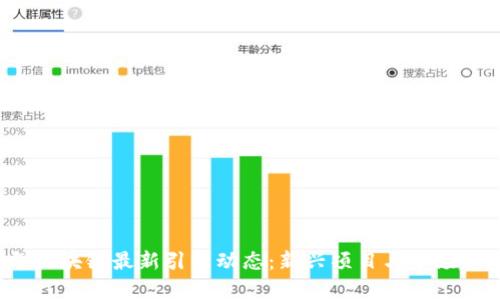 2023年区块链最新引资动态：新兴项目与市场趋势分析
