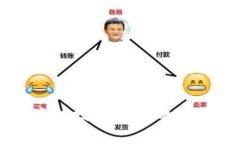 biasi昆山区块链技术发展的最新动态及趋势