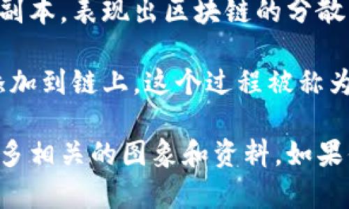 虽然我无法直接提供比特币区块链的图片，但我可以给出一些描述，帮助你理解比特币区块链的概念。

比特币区块链是一种去中心化的数字账本，用于记录比特币交易。它由一系列按时间顺序排列的“块”组成，每个块包含多个交易数据和一个指向前一个块的加密哈希值。以下是关于比特币区块链的一些图像描述：

1. **区块链结构**：一条竖直的链，链条上的每个节点代表一个块。每个块有其独特的编号，连接到前一个块，形成链的结构。

2. **交易记录**：在每个块的内部，展示交易的详细信息，例如发送方、接收方、交易金额和时间戳。每笔交易都是公示的，但交易各方的身份是匿名的。

3. **哈希值**：每个块的边缘显示其哈希值，是一个由字母和数字组合的长串，验证每个块的唯一性。

4. **节点网络**：展示比特币网络中的多个计算机（节点），每个节点都有一份完整的区块链副本，表现出区块链的分散特性。

5. **挖矿过程**：图示显示矿工使用计算机进行复杂计算，以找到合适的哈希值，并把新块添加到链上，这个过程被称为“挖矿”。

如果你需要可视化的图案，建议使用图像搜索引擎，搜索关键词“比特币区块链”，可以找到许多相关的图象和资料。如果你有具体的要求或者某种类型的图像需求，请告诉我，我可以提供更多的建议！