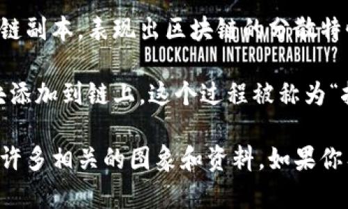 虽然我无法直接提供比特币区块链的图片，但我可以给出一些描述，帮助你理解比特币区块链的概念。

比特币区块链是一种去中心化的数字账本，用于记录比特币交易。它由一系列按时间顺序排列的“块”组成，每个块包含多个交易数据和一个指向前一个块的加密哈希值。以下是关于比特币区块链的一些图像描述：

1. **区块链结构**：一条竖直的链，链条上的每个节点代表一个块。每个块有其独特的编号，连接到前一个块，形成链的结构。

2. **交易记录**：在每个块的内部，展示交易的详细信息，例如发送方、接收方、交易金额和时间戳。每笔交易都是公示的，但交易各方的身份是匿名的。

3. **哈希值**：每个块的边缘显示其哈希值，是一个由字母和数字组合的长串，验证每个块的唯一性。

4. **节点网络**：展示比特币网络中的多个计算机（节点），每个节点都有一份完整的区块链副本，表现出区块链的分散特性。

5. **挖矿过程**：图示显示矿工使用计算机进行复杂计算，以找到合适的哈希值，并把新块添加到链上，这个过程被称为“挖矿”。

如果你需要可视化的图案，建议使用图像搜索引擎，搜索关键词“比特币区块链”，可以找到许多相关的图象和资料。如果你有具体的要求或者某种类型的图像需求，请告诉我，我可以提供更多的建议！
