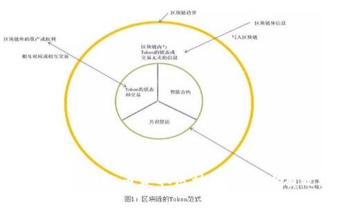 : 如何通过虚拟币获取区块链客户的有效策略