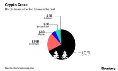比特币区块链的未来：看涨还是看跌？