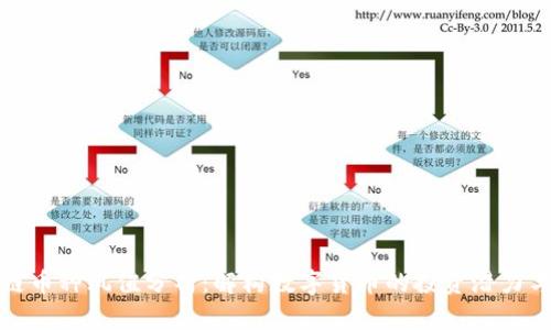 区块链币种风值分析：解构数字货币的投资潜力与风险