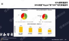 baioti如何进行狗狗币区块链查询：全面指南/bai