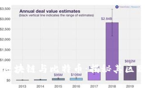 比特马区块链与比特币：揭秘其区别与联系
