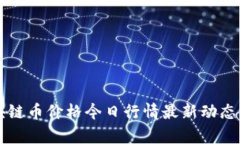 区块链币价格今日行情最新动态分析