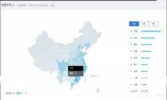 大数据与区块链的结合：BDC大数据币的市场分析