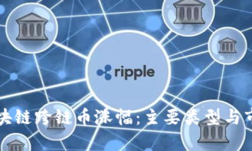 揭秘区块链跨链币涨幅：主要类型与市场分析