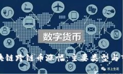 揭秘区块链跨链币涨幅：主要类型与市场分析