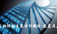 区块链基础设施主要币种概述：发展与应用前景