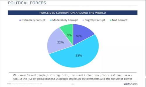 BC t p钱包：安全、便捷的数字货币存储与交易解决方案