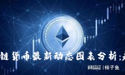 2023区块链货币最新动态图表分析：趋势与未来