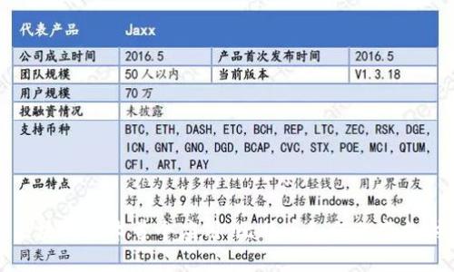 揭秘区块链技术首个应用：比特币如何改变支付方式