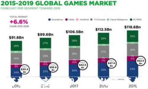 
如何轻松查看TP钱包的资产管理