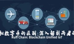 区块链与虚拟数字币的区别：深入解析两者的特