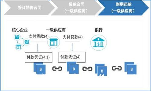 区块链最新样板上市：未来科技的新风口