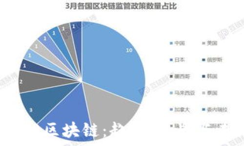   
币印2020区块链：趋势、挑战与未来展望