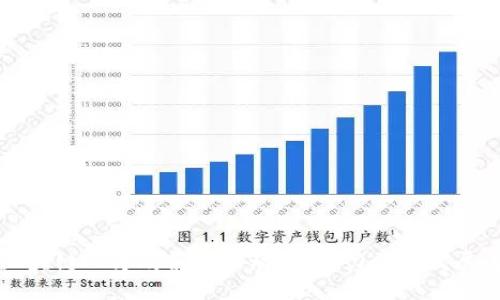 上海区块链人才政策最新动态：助力行业发展与创新