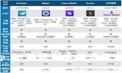 通通钱包App：如何辨别真