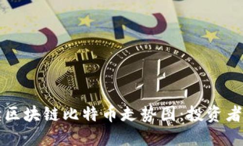 如何解读区块链比特币走势图：投资者必备指南