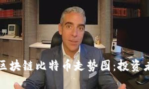 如何解读区块链比特币走势图：投资者必备指南