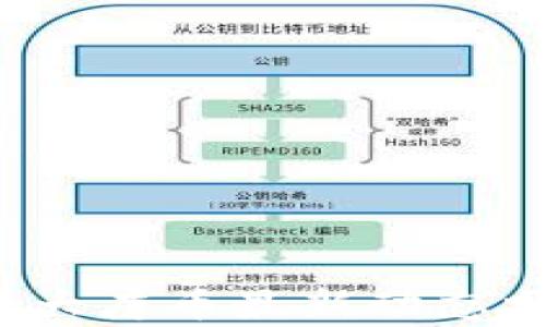 
2023年区块链大唐币最新动态分析与前景展望