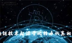 区块链技术起源于比特币的真相解析