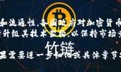 深入解析区块链CCTW币：投资价值与未来趋势区块