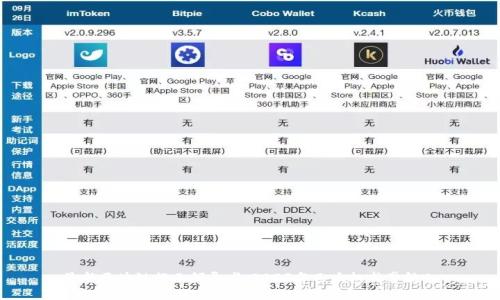 最新区块链行业领导者：2023年几大权威掌舵人