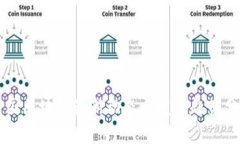 美国区块链最新动态与发展趋势分析