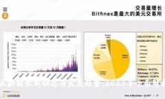 区块链最新动态与发展趋势：2023年全面解析