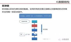 区块链技术在农业中的应用与最新政策解读