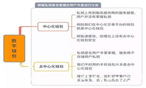 思考一个且的

TP钱包收到陌生转账怎么办？安全应对方法详解
