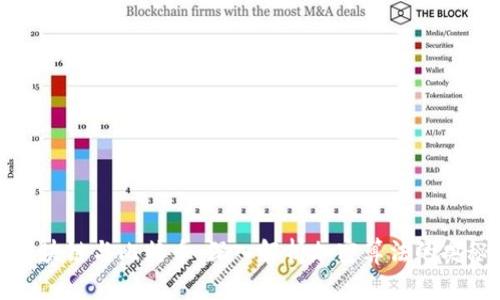 区块链与比特币：深入解析加密算法的奥秘