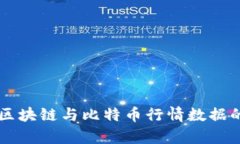 全面解析区块链与比特币行情数据的资讯助手