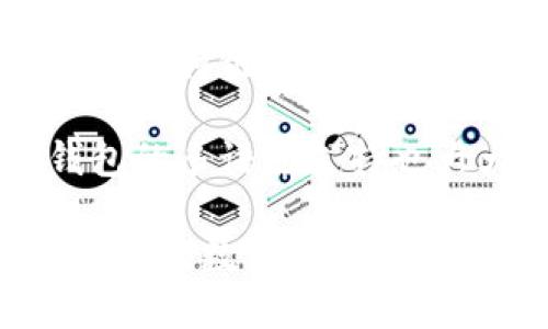 baioti如何将狗狗币提取到TP钱包的详细教程/baioti
狗狗币, TP钱包, 数字货币, 钱包提币/guanjianci

### 内容主体大纲

1. **介绍狗狗币及TP钱包**
   - 狗狗币的背景与特点
   - TP钱包简介及功能

2. **提取狗狗币的基本知识**
   - 什么是提币？
   - 提币的注意事项及常见问题

3. **如何创建TP钱包**
   - 下载与安装TP钱包
   - 创建新钱包的步骤
   - 备份助记词的重要性

4. **将狗狗币提取到TP钱包的步骤**
   - 选择合适的交易平台
   - 提币操作的详细步骤
   - 如何找到TP钱包的狗狗币地址

5. **提币过程中的常见问题及解决方案**
   - 提币失败的原因及处理
   - 资金到账的时间预计

6. **总结与未来展望**
   - 对狗狗币的投资思考
   - TP钱包的更新与趋势

### 详细内容

#### 1. 介绍狗狗币及TP钱包

狗狗币，最初是作为一种网络玩笑而建立的加密货币，然而随着时间的推移，它逐渐发展成了一种有实际应用场景的数字货币。狗狗币在加密货币社区中以其低廉的交易费用和社区文化赢得了众多支持者。

TP钱包是一款多功能的数字货币钱包，支持多种主流币种的管理和交易。其用户界面友好，操作简单，非常适合数字货币的初学者使用。TP钱包同时也支持链上资产的管理以及多种区块链网络，提升了用户的使用便捷性。

#### 2. 提取狗狗币的基本知识

提币是指将你在交易平台内的数字货币转出到你的私人钱包中。提币操作虽然简单，但在进行之前必须要了解相关的注意事项。例如，确保钱包地址的正确性、了解提币的手续费、以及交易所的提币时间等。

提币的过程中可能会遇到各种问题，例如提币记录没有显示、资金到账缓慢等。因此，在进行提币前，了解这些基础知识可以帮助你顺利完成交易。

#### 3. 如何创建TP钱包

首先，你需要下载TP钱包的应用。无论是安卓还是IOS系统，用户都可以在各大应用商店找到TP钱包的应用。

安装后，打开TP钱包，选择“创建新钱包”，按照指示完成设置。在此过程中，系统会生成一组助记词，务必要将其妥善保管，这是恢复你的钱包的重要信息。

同时，TP钱包也提供了备份功能，定期备份可以确保你的资产安全。即便设备丢失或软件故障，你也能通过备份找回钱包。

#### 4. 将狗狗币提取到TP钱包的步骤

提取狗狗币，需要选择一个可靠的交易平台进行操作。例如，热门的交易所有币安、火币、OKEx等。在交易所内购买狗狗币后，找到提币的界面，输入你TP钱包中的狗狗币地址。

在找到TP钱包的狗狗币地址时，可以通过进入TP钱包，选择狗狗币，并点击“接收”生成地址。确保这个地址的正确性后，返回交易所进行提币操作。

完成提币操作后，请耐心等待，提币的到账时间可能会因网络拥堵而有所延迟。一般情况下，狗狗币的提币会在几分钟内到账。

#### 5. 提币过程中的常见问题及解决方案

在提币过程中，用户可能会遭遇各种问题。例如，提币失败的原因可能是网络问题、输入地址错误等。应对这些问题，需要保持冷静，首先确认你的操作是否准确。

如果没有确认地址或者其他系统错误，建议联系交易所的客服获取帮助。同时，保持对提币进度的关注，一旦资金到账，立即进行确认。

#### 6. 总结与未来展望

随着数字货币的不断发展，狗狗币因其独特的社区文化和投资潜力，值得投资者关注。同时，TP钱包的多功能性和安全性也为资产管理提供了便利。在未来，我们期待狗狗币和TP钱包能够为用户带来更好的体验和收益。

### 相关问题

#### 问题1：狗狗币的基础知识和用途？

狗狗币是什么？
狗狗币（Dogecoin）最初是2013年由程序员Billy Markus和Jackson Palmer创建的，起初是一个网络玩笑，其图标是一只可爱的柴犬，它来源于一个热门的网络迷因（meme）。但是，狗狗币从一个玩笑逐渐发展成全球范围内广受欢迎的加密货币之一。

狗狗币的特点主要体现在其低交易费用及快速的交易确认时间。与比特币等传统加密货币相比，狗狗币每分钟可以生成更多的币，这也是其吸引用户的原因之一。

狗狗币的使用场景日益丰富，除了用于支付和交易外，它还被用作打赏、慈善捐款等多种方式。比如，在社区中用户可以使用狗狗币进行小额打赏，以此表达对某一内容的认可。此外，狗狗币的Gab去也支持社区的慈善活动，如为运动员筹款等。

狗狗币的市场表现如何？
近年来，狗狗币由于其强大的社区支持和社交媒体的推动，表现出较为强劲的市场资金流入。尤其是一些名人，如特斯拉CEO埃隆·马斯克在社交平台上的推文，更是进一步推动了狗狗币的价格上涨。

尽管狗狗币在波动性上较大，投资者需谨慎看待，然而它作为一种有趣且有社区支持的数字货币，仍然吸引着大量投资者。

#### 问题2：如何安全管理狗狗币？

狗狗币的安全管理方法
在管理狗狗币时，安全性是用户最关心的问题之一。首先，选择一个安全的Wallet至关重要，TP钱包因其强大的安全性和用户友好的界面，已经成为很多用户的首选。同时，用户在管理狗狗币时，也要注意备份自己的助记词，避免因设备损坏而导致资产丢失。

如果可能，用户可以考虑使用硬件钱包，尽管其初始投资略高，但是安全性级别远超一般数字钱包。硬件钱包几乎不与互联网连接，可以更有效地保护你的私钥，降低被盗风险。

除此之外，用户还应定期更新其钱包的私密信息，保持强密码的使用，并不轻易向外人透露自己的账户信息。定期监测资产状况和交易记录也是很重要的安全措施。

#### 问题3：狗狗币的税务问题？

狗狗币的税务相关规定
在数字货币的交易上，狗狗币同样要遵循一定的税务规定。大多数国家都将数字资产视为“财产”，因此交易所产生的收益属于资本利得。用户在进行狗狗币的交易，如买入、卖出、送赠时，可能会面临资本利得税、交易税等。

因此，在每次交易结束后，建议记录交易的时间、价格及总额，以备日后申报的使用。同时，应该咨询专业的税务顾问，确保遵循当地税务部门的规定，合理地执行纳税义务。

需特别注意的是，各国家对于数字资产的监管政策尚未完全统一，用户在交易前应详细了解当地法规，减少因税务问题带来的不必要麻烦。

#### 问题4：提币失败的原因及处理？

提币失败的问题分析与解决
提币是数字货币交易的关键环节，但在提币过程中，用户常常会面临提币失败的情况。失败的原因可能有很多，例如网络过于拥堵、交易平台的服务器问题、钱包地址输入错误等。

如果你收到提币失败的通知，首先要检查自己在交易所的提币地址是否正确。确保地址没有错误，任何多余的字符或空格都可能导致资金的丢失。

其次，检查你的网络连接，确保你可以顺利访问交易平台。有时由于网络问题，用户可能无法及时确认提币。这时候，建议稍等片刻，刷新页面重新提币。

在确认以上条件都正常的情况下，建议及时联系交易平台的客服，询问具体的失败原因及处理方案。在某些情况下，平台可以帮助你找回丢失的资金。

#### 问题5：狗狗币市场的未来发展？

狗狗币未来市场趋势
未来狗狗币的市场发展不可预知，但基于其强大的社区支持与影响力，许多分析师认为狗狗币将持续保持相对稳定的市场表现。虽然狗狗币的初始目的纯属玩笑，但其后续被社区多次应用，显示出其独特的主旨和增值潜力。

近年来，狗狗币由于高波动性而吸引了大量的投机者，同时也是许多传统投资者的关注对象。狗狗币的未来将与更多主流平台的合作、商户的接受度密切相关。如果更多商家愿意接受狗狗币作为支付工具，将会进一步推动其使用频率和价值。

此外，狗狗币的开发团队也在不断进行技术改善与完善，以提高网络确认速度及安全性。因此，狗狗币在未来的迎合市场变化中，将会逐渐演变为一种更具实用价值的资产。

#### 问题6：为什么选择TP钱包进行狗狗币管理？

TP钱包的特点与优势
TP钱包因其支持众多数字资产而受到用户的广泛欢迎。作为一款多合一的钱包工具，TP钱包方便操作且界面友好，成为很多气数字货币投资者的首选。用户能够轻松在TP钱包中管理自己的多种数字资产，包括狗狗币。

TP钱包在安全性方面也有着出色表现，它采用了多重加密机制来保护用户的钱包安全，降低被盗的风险。此外，TP钱包还支持链上资产以及丰富的交换功能，用户可以方便的在钱包内进行交易。

在用户体验方面，TP钱包还提供了及时的客户服务，解决了用户在使用过程中遇到的各种问题。对于初学者而言，TP钱包的多语言支持也大大降低了学习门槛，令用户能够迅速上手并享受数字资产的管理便利。

通过上述内容，您可以对狗狗币的提取过程及管理有更全面的了解，同时对于TP钱包的使用也能更具信心。希望对于所有的数字货币用户，都能在这个日新月异的时代中把握机会，实现资产的有效增值。