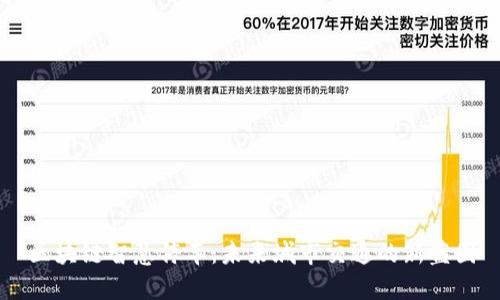 区块链智慧停车：未来城市交通的新蓝图