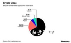 如何激活TP钱包：详细步骤与常见问题解答