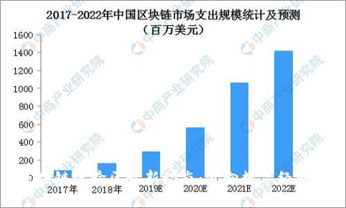 海南区块链试验区最新动态：迈向数字经济新高地