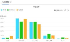 如何激活TP钱包账户：简单步骤与常见问题解答