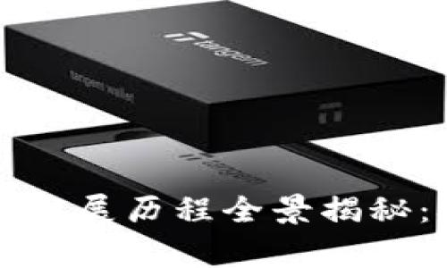比特币区块链发展历程全景揭秘：从萌芽到巅峰