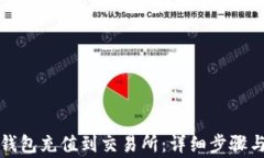 如何将TP钱包充值到交易所