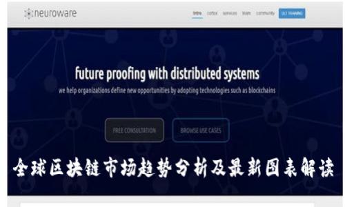 全球区块链市场趋势分析及最新图表解读
