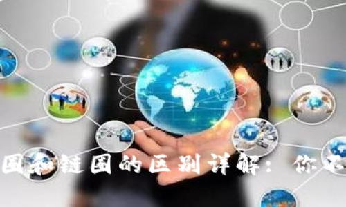 区块链、币圈、矿圈和链圈的区别详解: 你不能不知道的知识